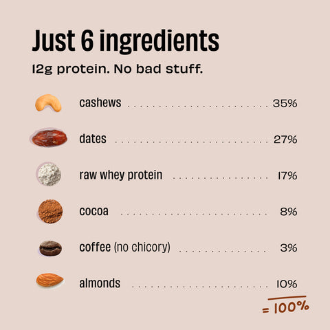 The Whole Truth - Protein Bars - Coffee Cocoa - Pack of 6 (6 x 52g) - All Natural - No Added Sugar