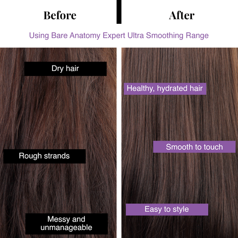 Bare Anatomy Expert Ultra Smoothing Shampoo to Restore Smoothness, Repair Damaged Hair and Locks in Moisture, 250 ml