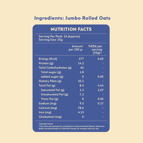 Nourish You Jumbo Rolled Oats - Gluten free , Breakfast Cereal - 1.2Kg , Jar.