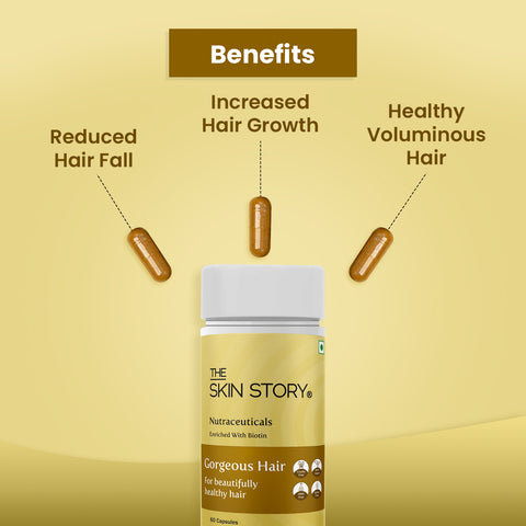 The Skin Story Gorgeous Hair | Multivitamin with Green Tea Extract | Strong and Long Hair | 60 capsules