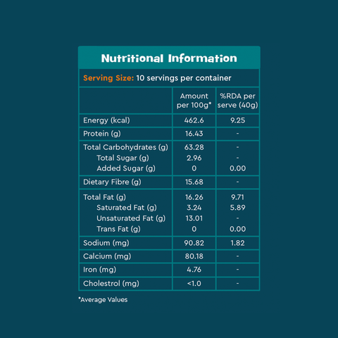 Nourish You Super Muesli - No Added Sugar, Healthy Breakfast Cereal , 400g