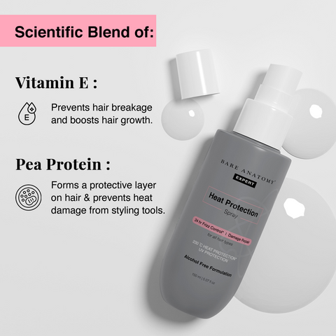 Bare Anatomy Heat Protection Spray For Hair | Controls Frizz for up to 24 Hrs | Alcohol Free Heat Protection Spray Serum | Vitamin E Pea Protein Veg Keratin | Sulphate & Paraben Free | For Women & Men | 150 ml