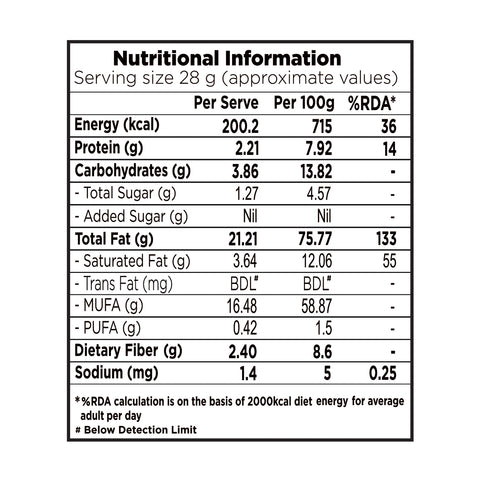 Nutty Gritties Macadamia Nuts - 100g