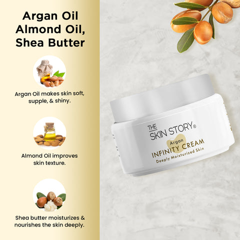 The Skin Story Moisturising Cream for Winters | Winter Care | Cream for Dry and Rough Skin | Enriched with Argan Oil | 50g