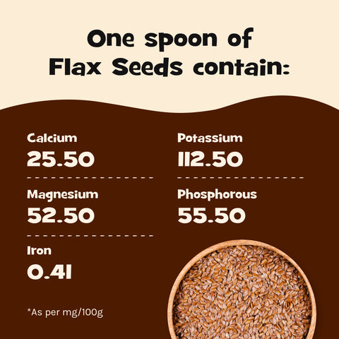 Nourish You Raw Flax Seeds ( kernels) - 1Kg