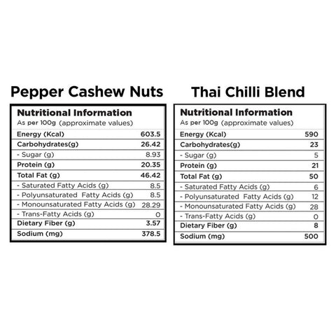 Nutty Gritties Southern Pepper Cashews & Thai Chilli Blend Combo - 400g (2 Pack of 200g each)