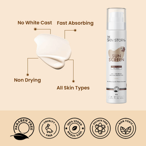 The Skin Story Sunscreen SPF 30 | Broad Spectrum | UVA & UVB Protection | Light & Non Sticky Formula , 40g