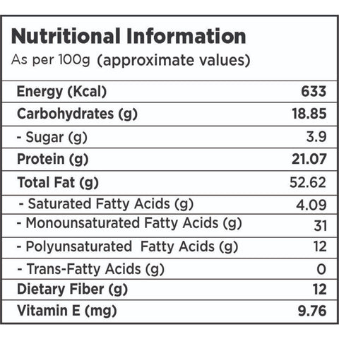 Nutty Gritties California Almonds - 1Kg