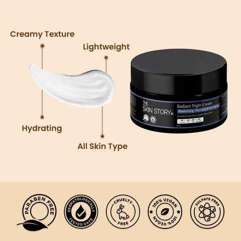 The Skin Story Anti Ageing Radiant Night Cream for Women | Night Cream for Glowing & Radiant Skin |Fights Fine Lines & Wrinkles | For Women |With Stem Cells  45g