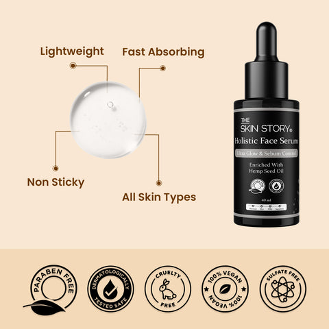 The Skin Story Hemp Anti Ageing & Sebum Control Face Serum | Enriched with Hemp Seed Oil | For Ultra Glow | For Clear Skin 40ml