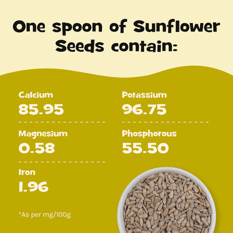 Nourish You Raw Sunflower Seeds ( Kernels) - 500g