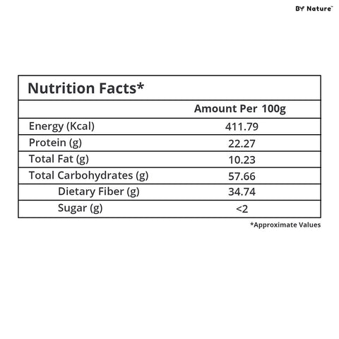 By Nature Coconut Flour, 500g