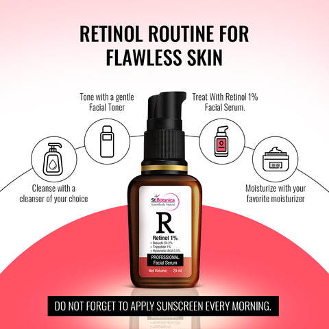 St.Botanica Retinol 1% + Bakuchi Oil 2% + Tripeptide 1% + Hyaluronic Acid 0.5% Face Serum for Wrinkles & Fine Lines, Collagen Boosting, 20 ml