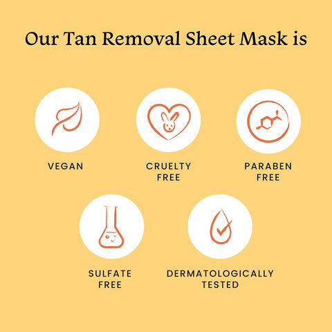 Foxtale Essentials Tan Removal Sheet Mask with Vitamin C and Papaya for Tan Removal, Men & Women, 26g