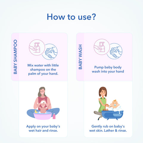 The Moms Co. All Natural Tear-Free Cleaning Bundle for Baby with Tear-Free Natural Baby Wash (200ml) and Baby Shampoo (200ml)