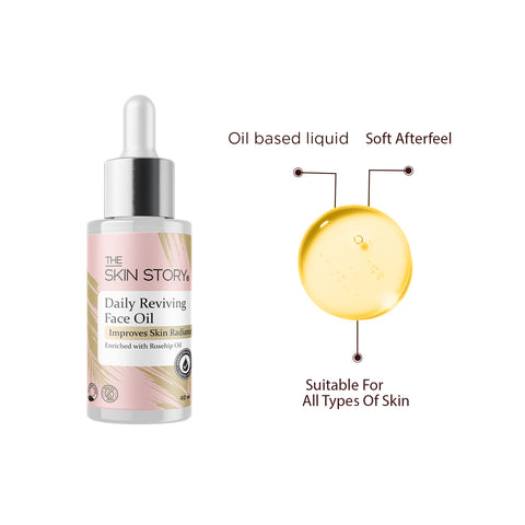 The Skin Story Replenishing Face Oil | Rose Hip & Pumpkin seed oil | Anti ageing face oil for women | Daily Use | Dermatologically Tested | 40ml