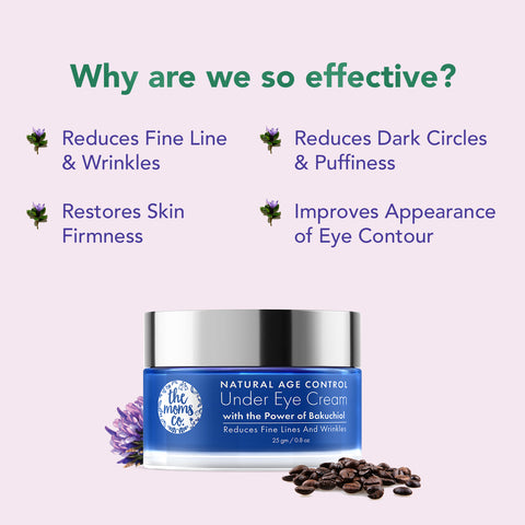 The Moms Co Natural Age Control Under Eye Cream l Reduce Fine Lines, Wrinkles & Dark Circles l Anti Ageing with Natural Retinol and Niacinamide (25 gm