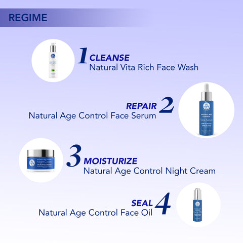 The Moms Co Natural Age Control Face Serum l Overnight Repair & firming l Reduce Fine Lines & Wrinkles l Anti Ageing l Natural Retinol and Niacinamide(30ml)