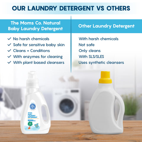 The Moms Co. Natural Baby Laundry Detergent Liquid| 2-in-1 Cleans & Conditions| Plant-Based with Bio Enzymes & Fabric Softener I Color Protection-500 ml