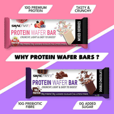 Snactivate Protein Wafer Bars Combo pack - Double Chocolate & Mixed Berries with 10g Protein, 10g Fiber & Sugarfree | Tasty & Crunchy Whey Protein Bars | Healthy Energy Bars | 40 gm (Pack of 12)