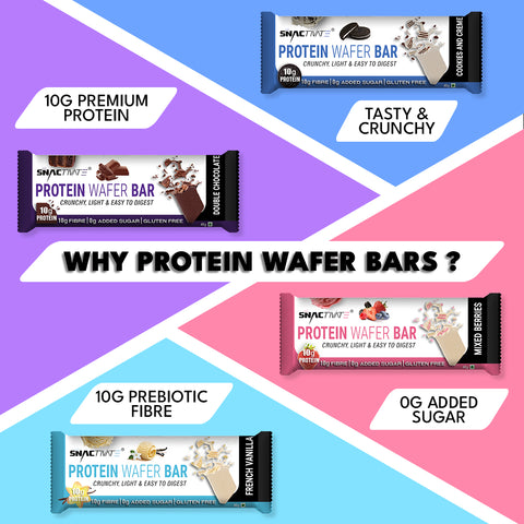 Snactivate Protein Wafer Bars Assorted All flavours Combo - Double Chocolate, Cookies & Creme, French Vanilla & Mixed Berries | Whey Protein Bars | Keto Friendly, Healthy Energy Bars | No Preservatives | 40 gm (Pack of 24)