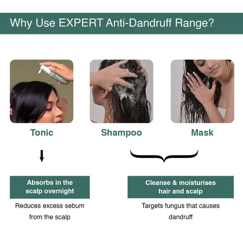 Bare Anatomy Expert Anti-Dandruff Shampoo | Up to 100% Dandruff Reduction | Targets Oily Scalp and Sheds Dry Flakes | 250 ML