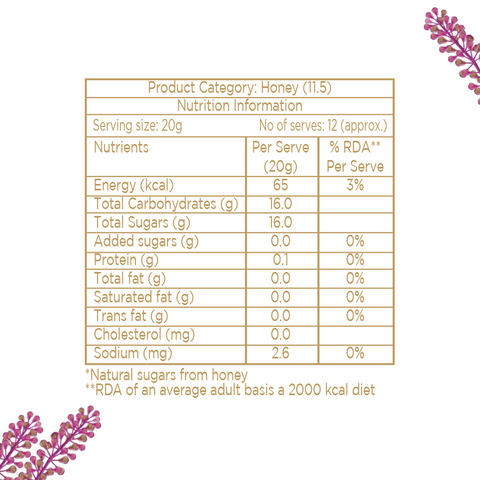 Eatopia 100% Pure Natural Honey Tulsi Flower Monofloral Honey | No added Sugar | No Chemicals