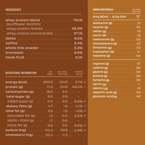 The Whole Truth - Cold Coffee - Whey Protein Isolate + Concentrate 1 kg