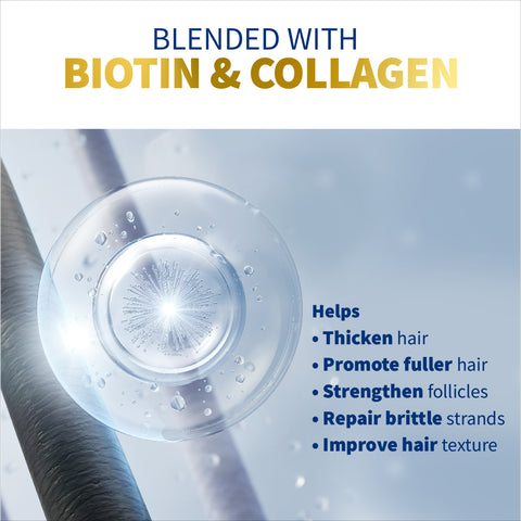 St.Botanica Biotin & Collagen Volumizing Hair Shampoo - 300ml - No Sulphate, No Parabens, No Silicon