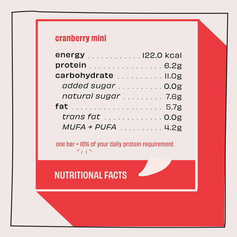 The Whole Truth - Mini Protein Bars - Cranberry - Pack of 8-8 x 27g - No Added Sugar - All Natural