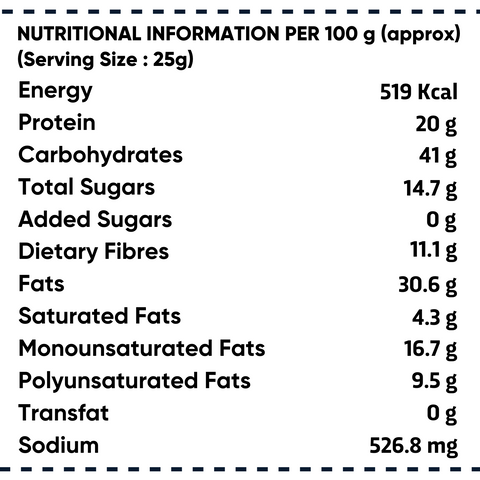 RS By True Elements Dryfruits Mix 125gm