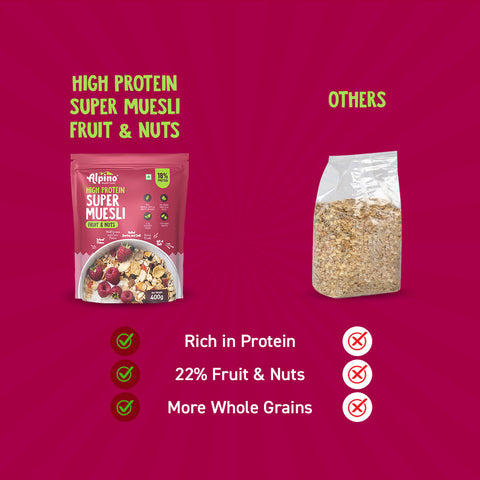 Alpino Super Muesli Fruit & Nuts 400 G | Whole Oats & Whole Grain | Finest Nuts & Raisins | Real Freeze Dried Fruits | No Sugar Infused Fruits