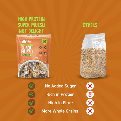 Alpino Super Muesli Nut Delight 400 G | Whole Oats & Whole Grain | Finest Nuts & Raisins | Real Freeze Dried Fruits | No Sugar Infused Fruits