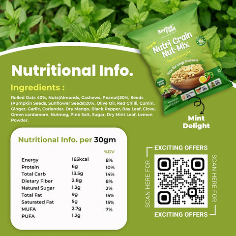 Beyond Food Nutri Mix - Mint Delight | Pack of 12 | 12x30g