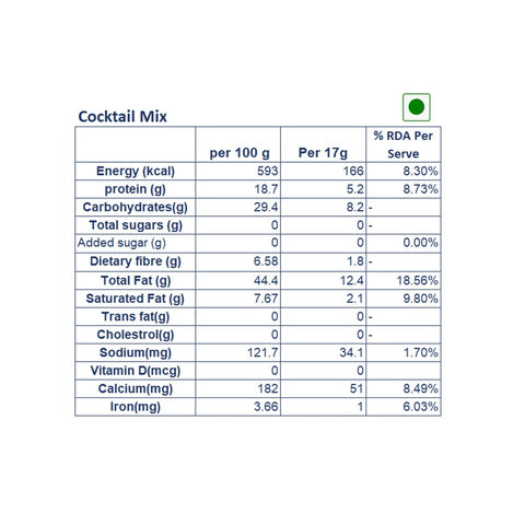 Carnival Cocktail Mix 250g