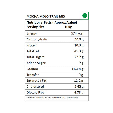 Carnival Mocha Mojo Trail Mix 250g