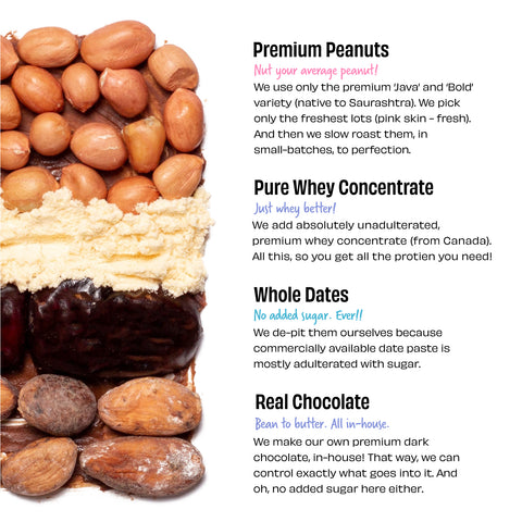 The Whole Truth - Dark Chocolate Protein Peanut Butter - Crunchy | All Natural | Gluten Free | 325g