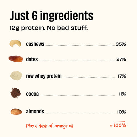 The Whole Truth Protein Bars - Orange Cocoa Pack of 6 (6 x 52g) All Natural, No Added Sugar