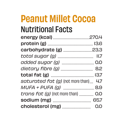 The Whole Truth | 13g Protein Bar | Assorted Millet Protein Bar Pack of 6 x 55g | No Refined Sugar | No Added Flavours | No Preservatives