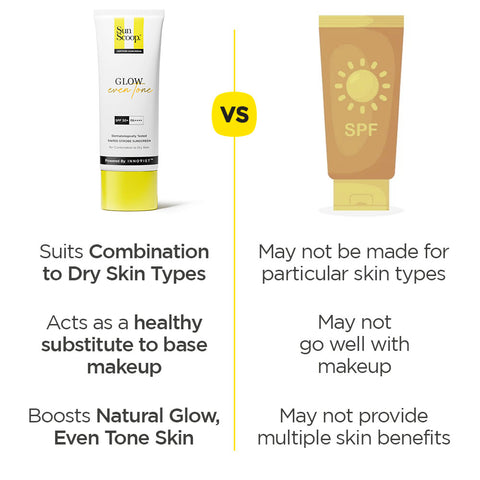 SunScoop Glow Even Tone Sunscreen SPF 50 PA++++ | Tinted Foundation-Like Finish | 45g