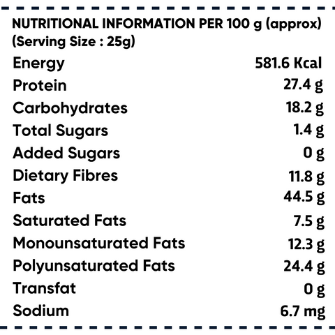 RS By True Elements Superseeds Mix 100gm