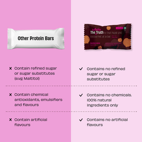 The Whole Truth - Hazelnut Cocoa Protein Bar with 12g Protein (Pack of 6) - No Added Sugar - No Added Flavour - No Preservatives - All Natural