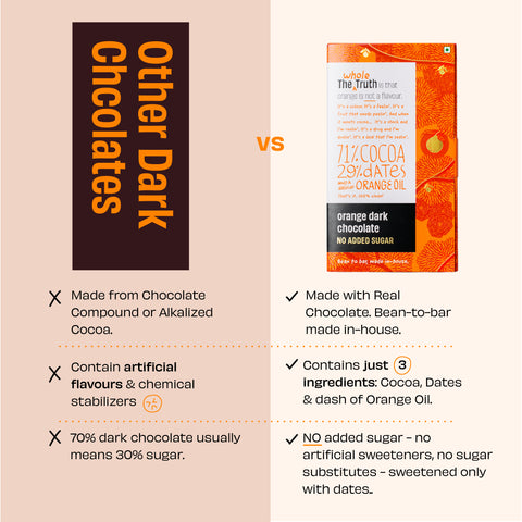 The Whole Truth Dark Chocolate - Orange (Pack of 3 x80g) No Added Sugar, Sweetened Only with Dates (71% Cocoa 29% Dates with a dash of Orange Oil), Bean to Bar, Portion Controlled