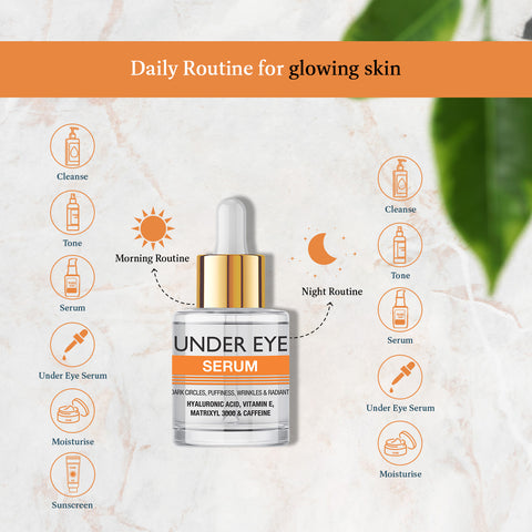 St.Botanica Pure Radiance Under Eye Serum For Dark Circles, Puffiness, Wrinkles & Radiant Skin, 20 ml (STBOT575)