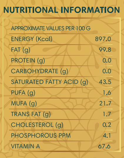 Himalayan Native A2 Gir Cow Bilona Ghee | 250 ml