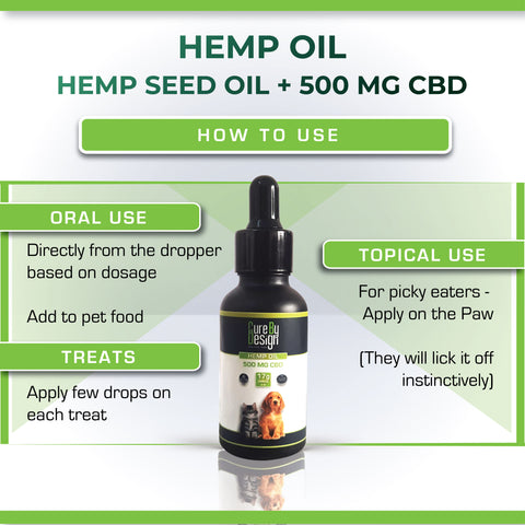 Cure By Design Hemp Oil with 500gm CBD 30ml