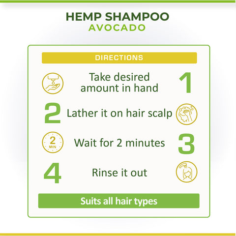 Cure By Design Hemp & Avocado Shampoo