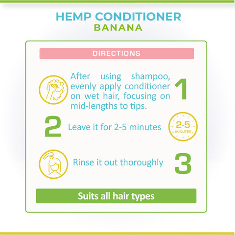 Cure By Design Hemp & Banana Conditioner