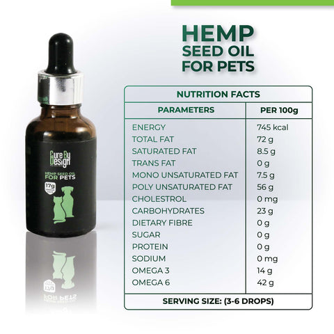 Cure By Design Hemp Seed Oil - Pets  30 ml