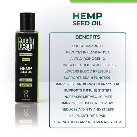 Cure By Design Hemp Seed Oil